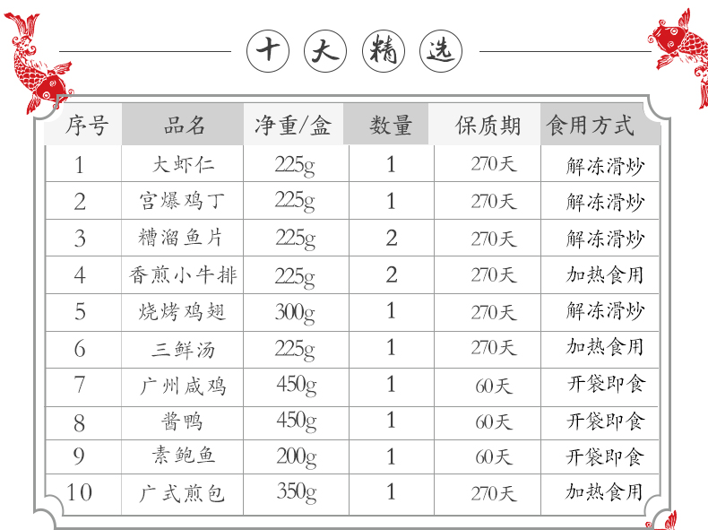 新雅年货迎新半成品家宴大礼包3325g